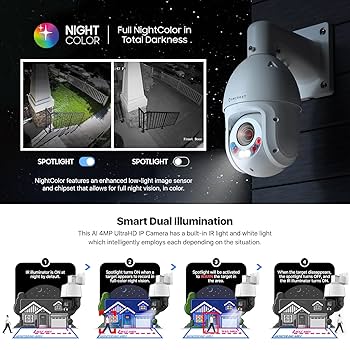Amcrest 2K 自宅やペットの監視カメラ 3台セット Amcrest 2K 自宅やペットの監視カメラ 3台セット